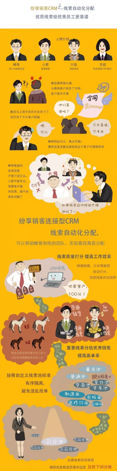 自動(dòng)分配.jpg 自動(dòng)分配.jpg